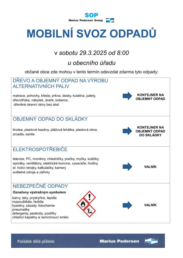 Svoz odpadu